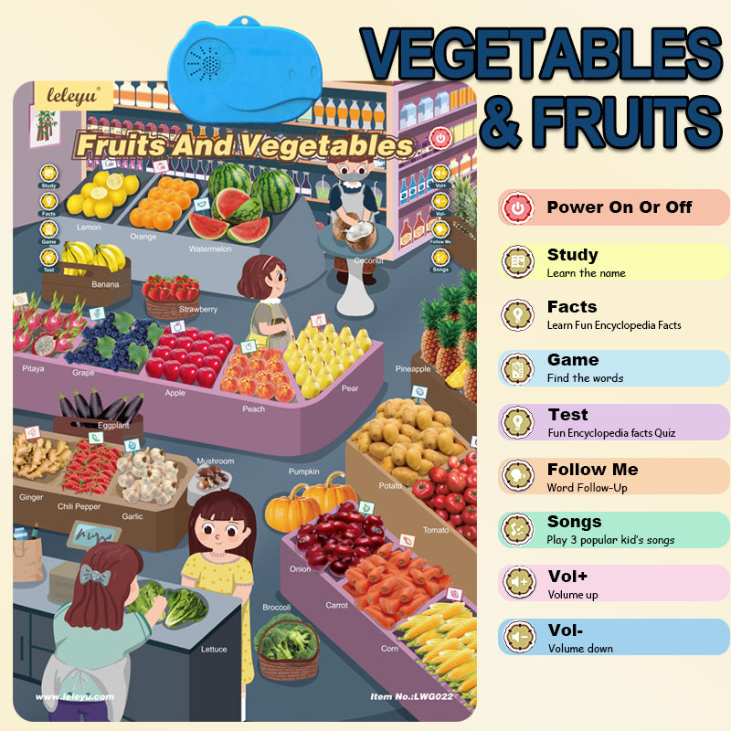 Ages 1-6 | Interactive Talking Wall Map Toy for Toddlers & Preschoolers – Educational Language Learning Toy – Alphabet Wall Chart