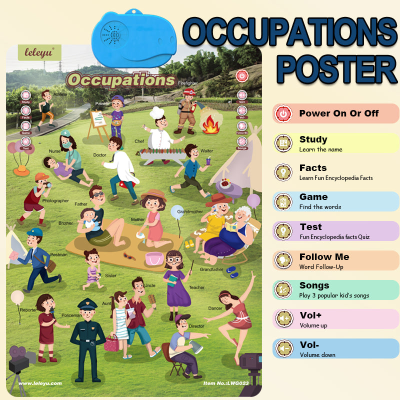 Ages 1-6 | Interactive Talking Wall Map Toy for Toddlers & Preschoolers – Educational Language Learning Toy – Alphabet Wall Chart