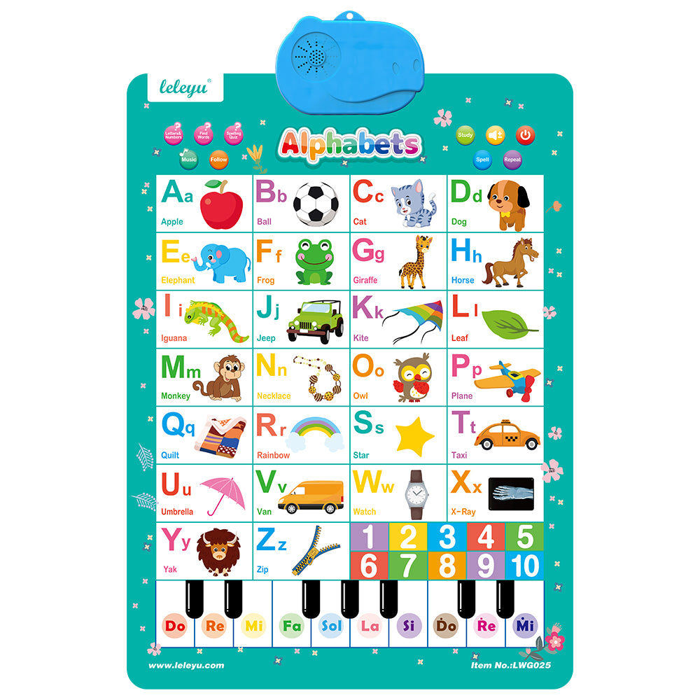 Ages 1-6 | Interactive Talking Wall Map Toy for Toddlers & Preschoolers – Educational Language Learning Toy – Alphabet Wall Chart