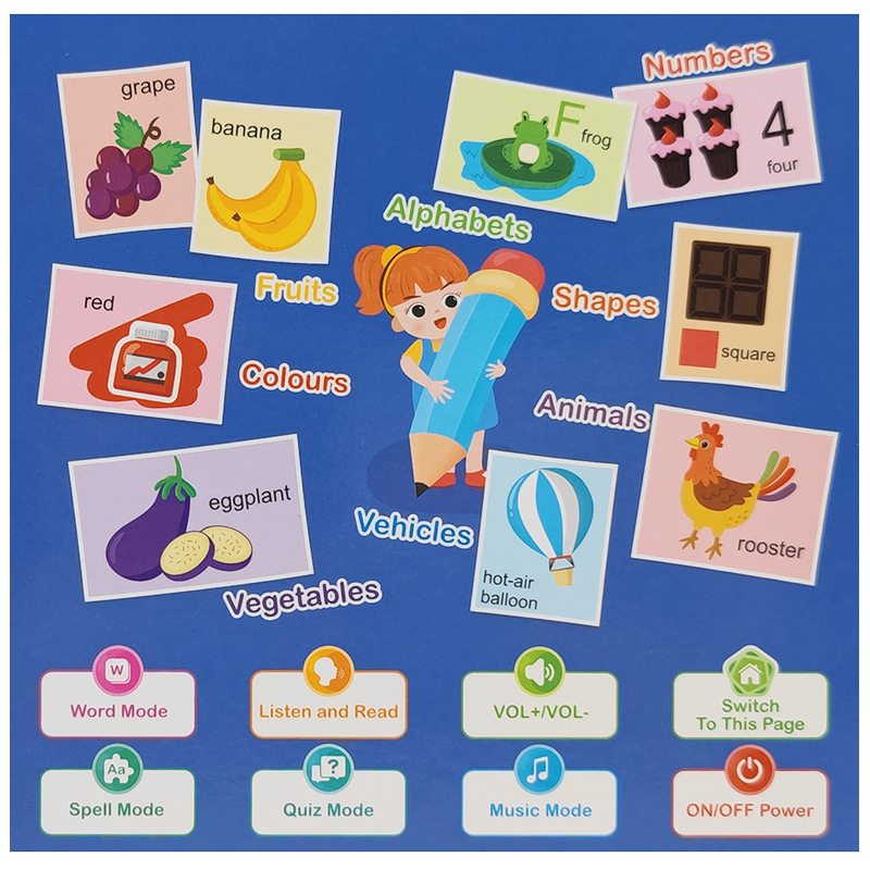 Smart Finger Touch Audio Toy – Learn English with 114 Words + 26 Letters + 15 Interactive Practices + 7 Themes + 4 Songs! Fun & Educational Learning for Kids!