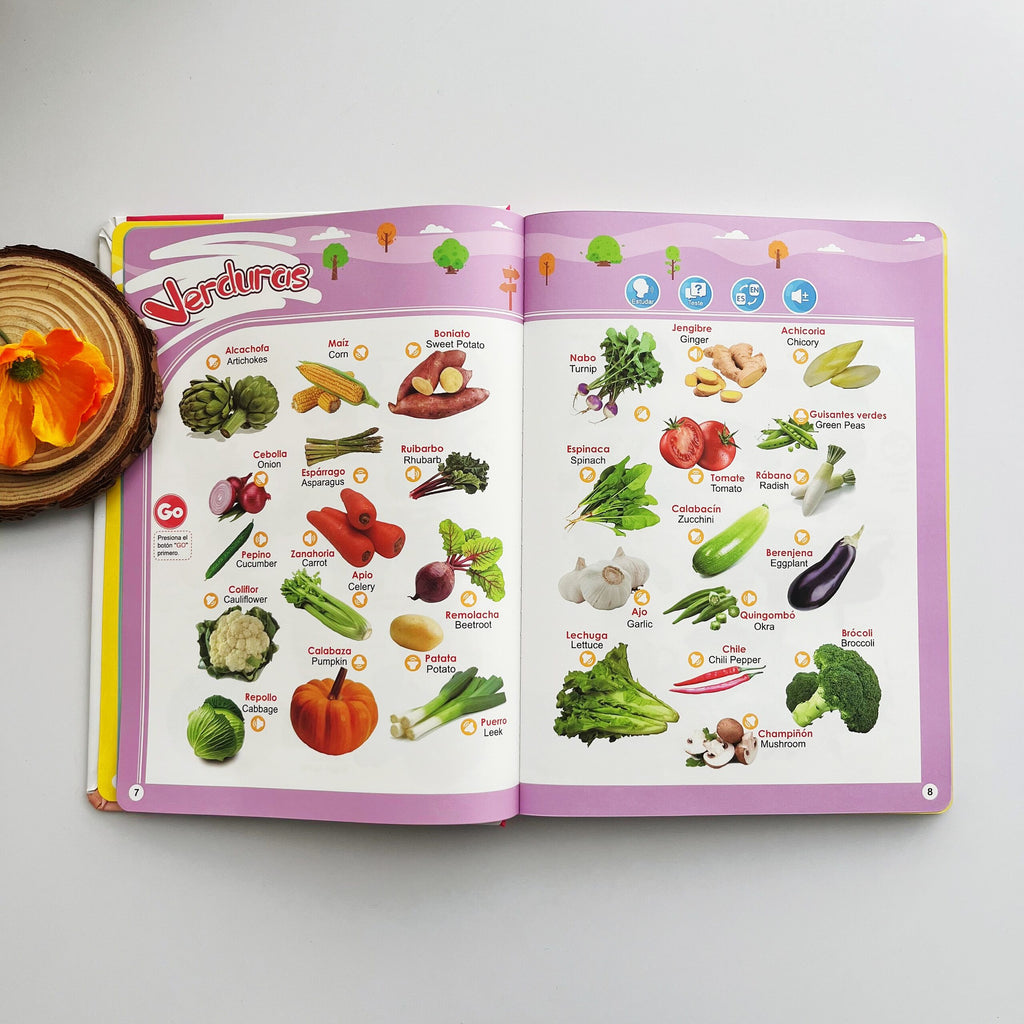 Libro Sonoro Bilingüe Español-Inglés para Niños 1-6 Años, 300+ Palabras y 13 Temas, Juguete Educativo con Canciones, Animales, Piano Infantil y Alfabeto edutoys