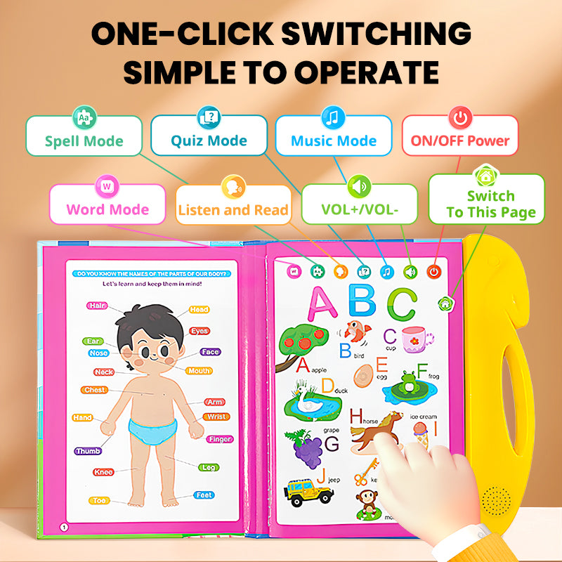 Smart Finger Touch Audio Toy – Learn English with 114 Words + 26 Letters + 15 Interactive Practices + 7 Themes + 4 Songs! Fun & Educational Learning for Kids!