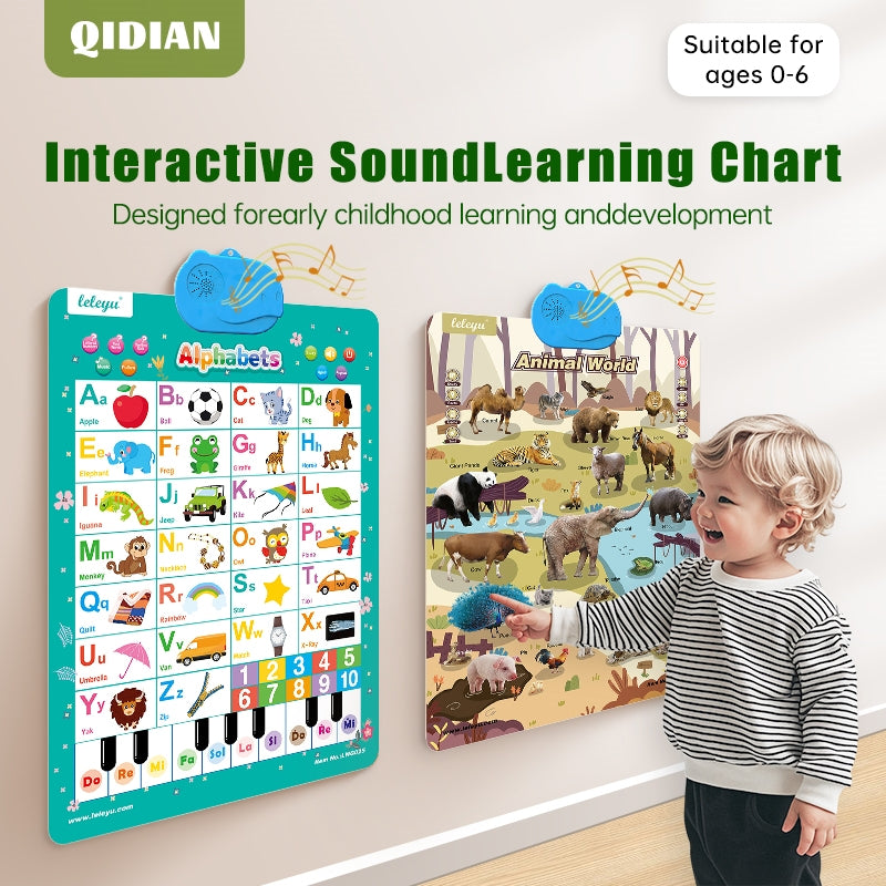 Ages 1-6 | Interactive Talking Wall Map Toy for Toddlers & Preschoolers – Educational Language Learning Toy – Alphabet Wall Chart