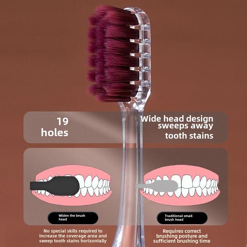 High-End Lipstick Style 2-in-1 Couple Folding Travel Toothbrush | Gift Box Set | Essential for Adult Home Use and Business Trips Oral Comfort